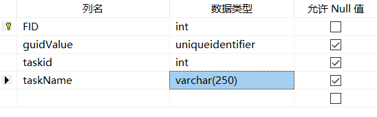 SqlServer系列函数和存储过程缩略图