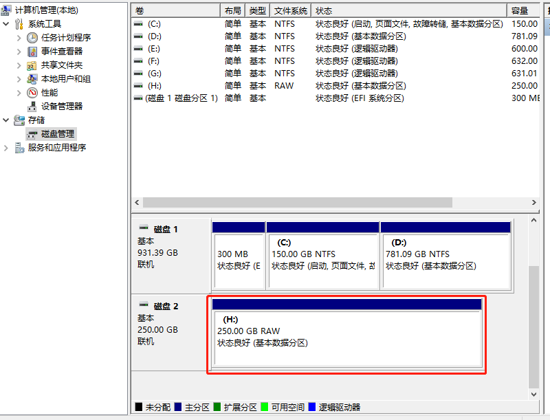 群晖SANManger实现硬盘挂载及数据同步缩略图